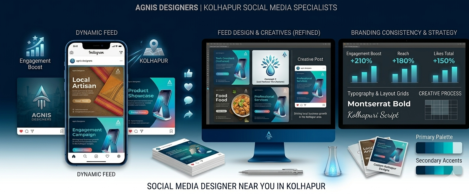 Social Media Designer Near You in Kolhapur Social Media Designer Near You in Kolhapur